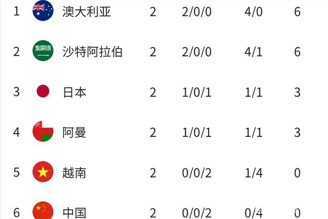 在联赛上一轮取得进球的前锋卢卡库目前以8球位居意甲射手榜第三，是球队头号射手。